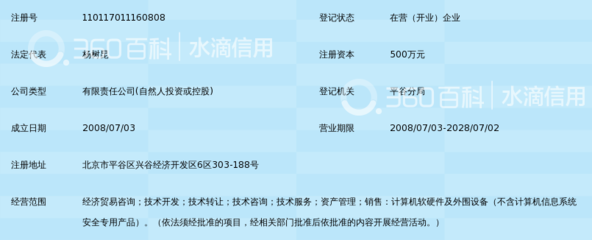 京聯(lián)信德 精準信息咨詢服務(wù)的價值與實踐